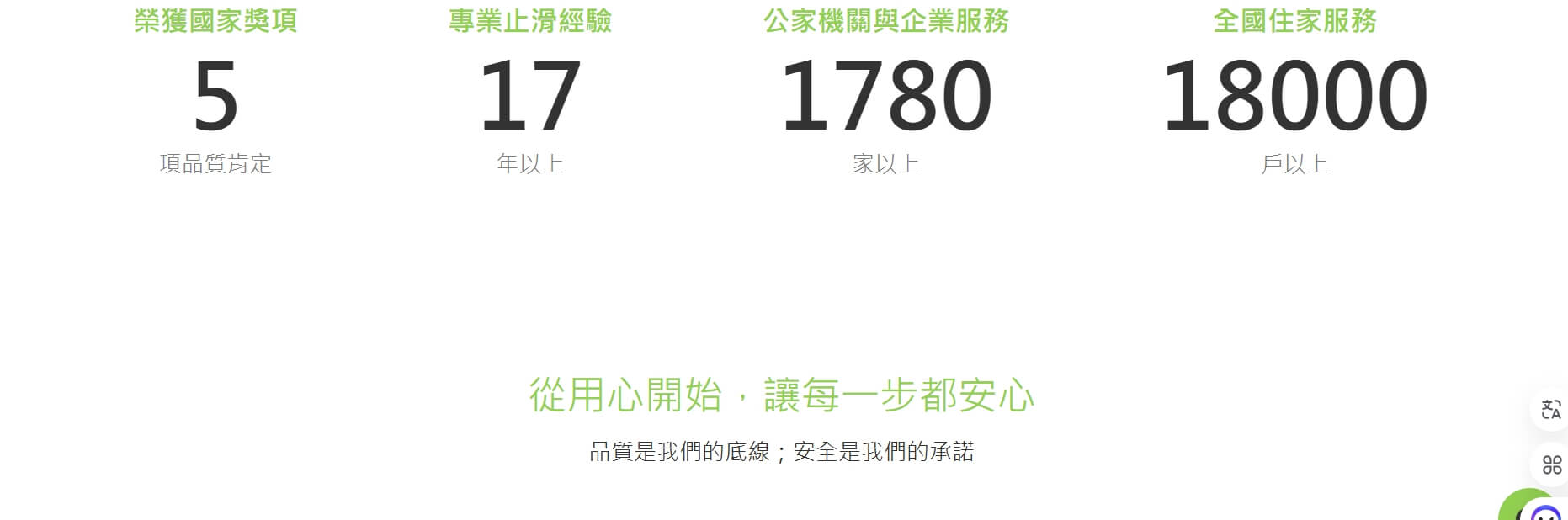 八八九六專業地面防滑 八八九六專業地面防滑
