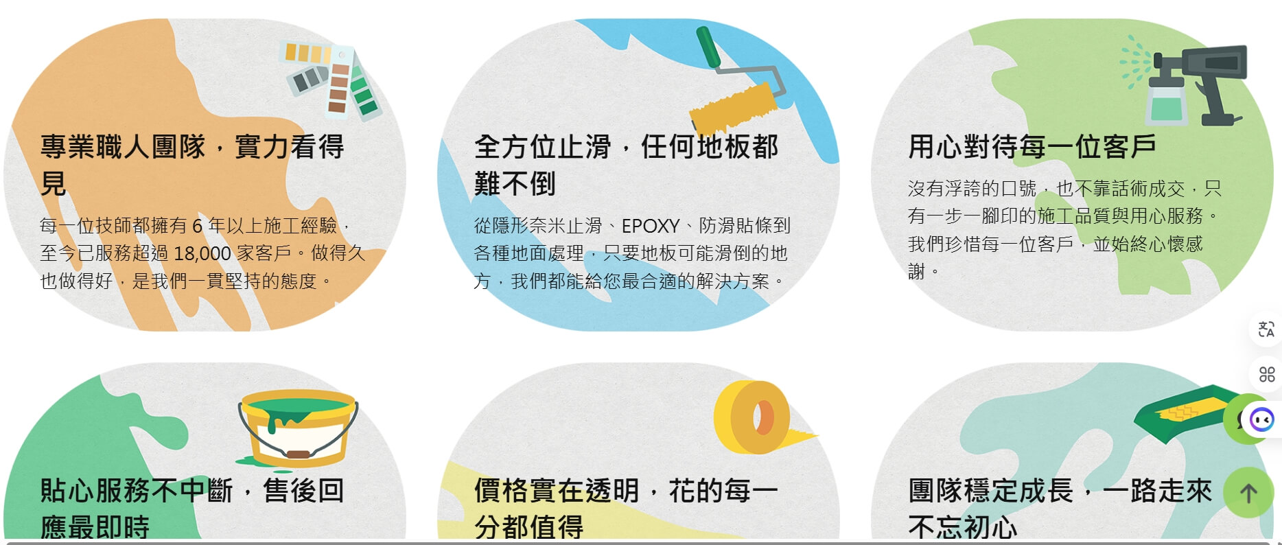 八八九六專業地面防滑 八八九六專業地面防滑