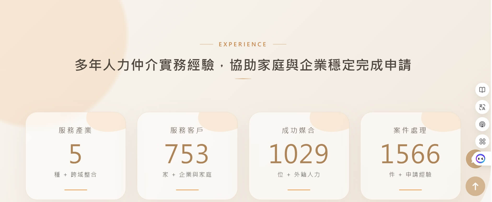 力晟國際人力仲介 力晟國際人力仲介