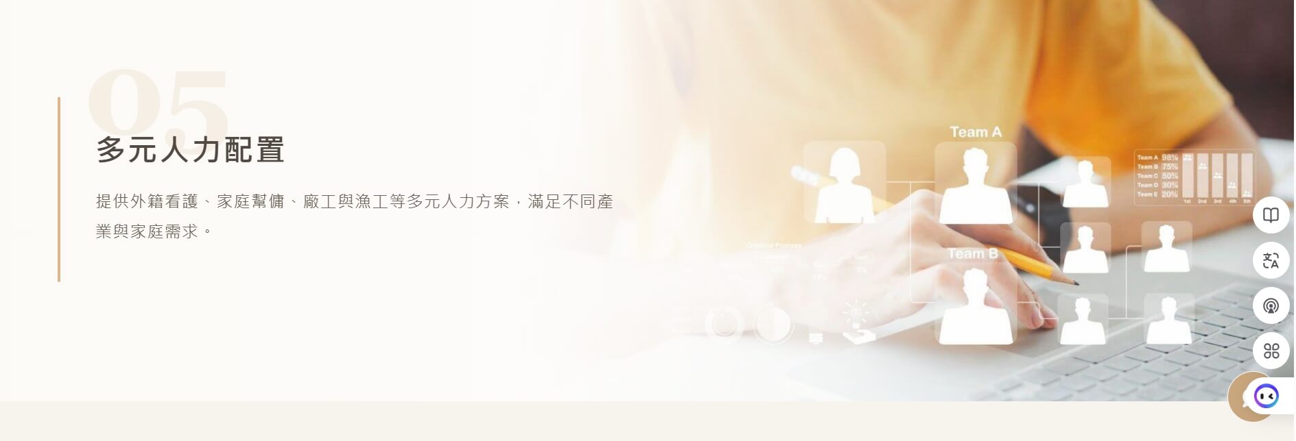 力晟國際人力仲介 力晟國際人力仲介