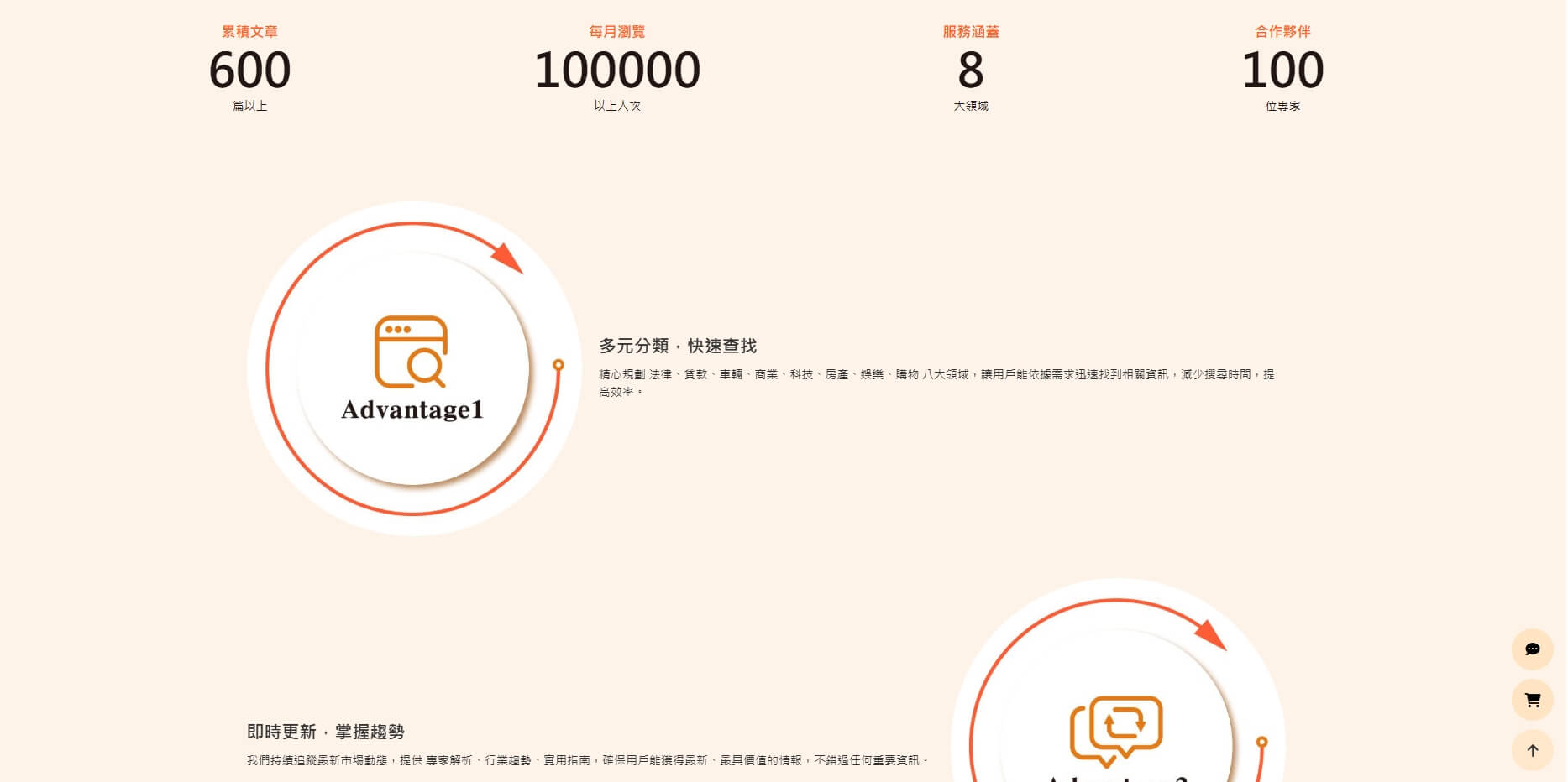 網羅天下 - 全方位資訊平台 網羅天下 - 全方位資訊平台