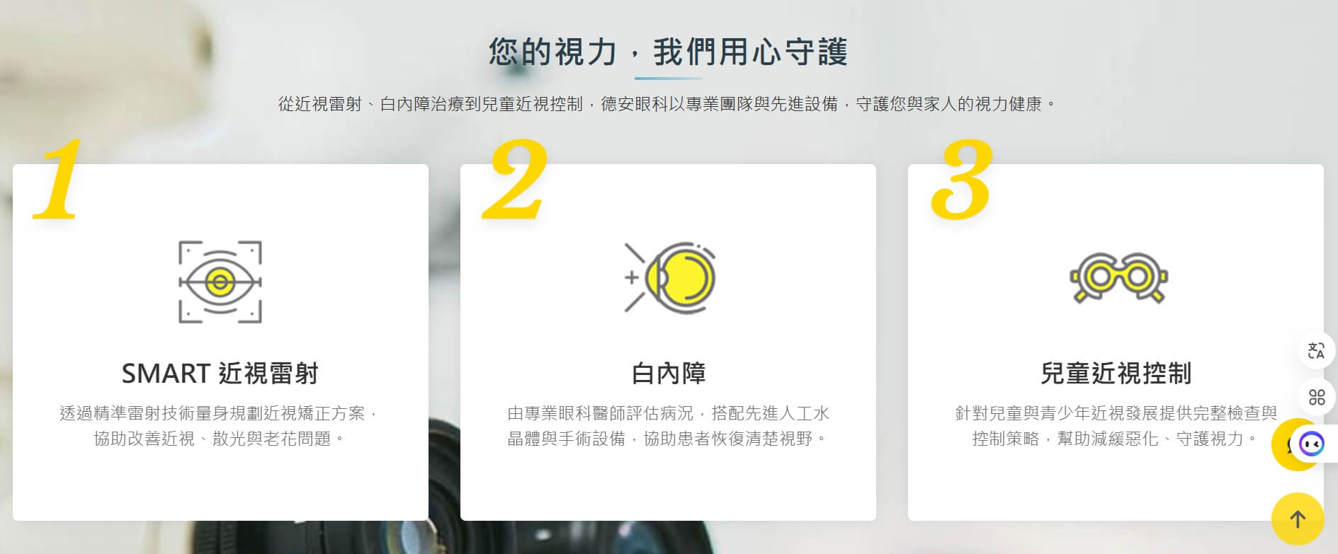 德安眼科診所