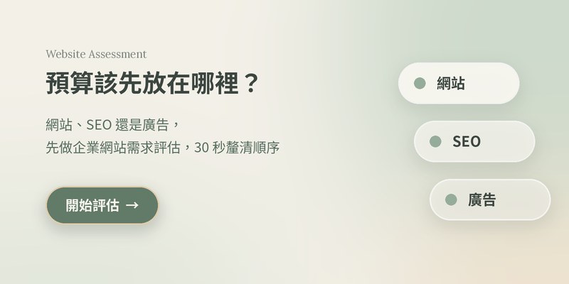 企業網站需求評估：釐清預算該先放在網站、SEO 還是廣告
