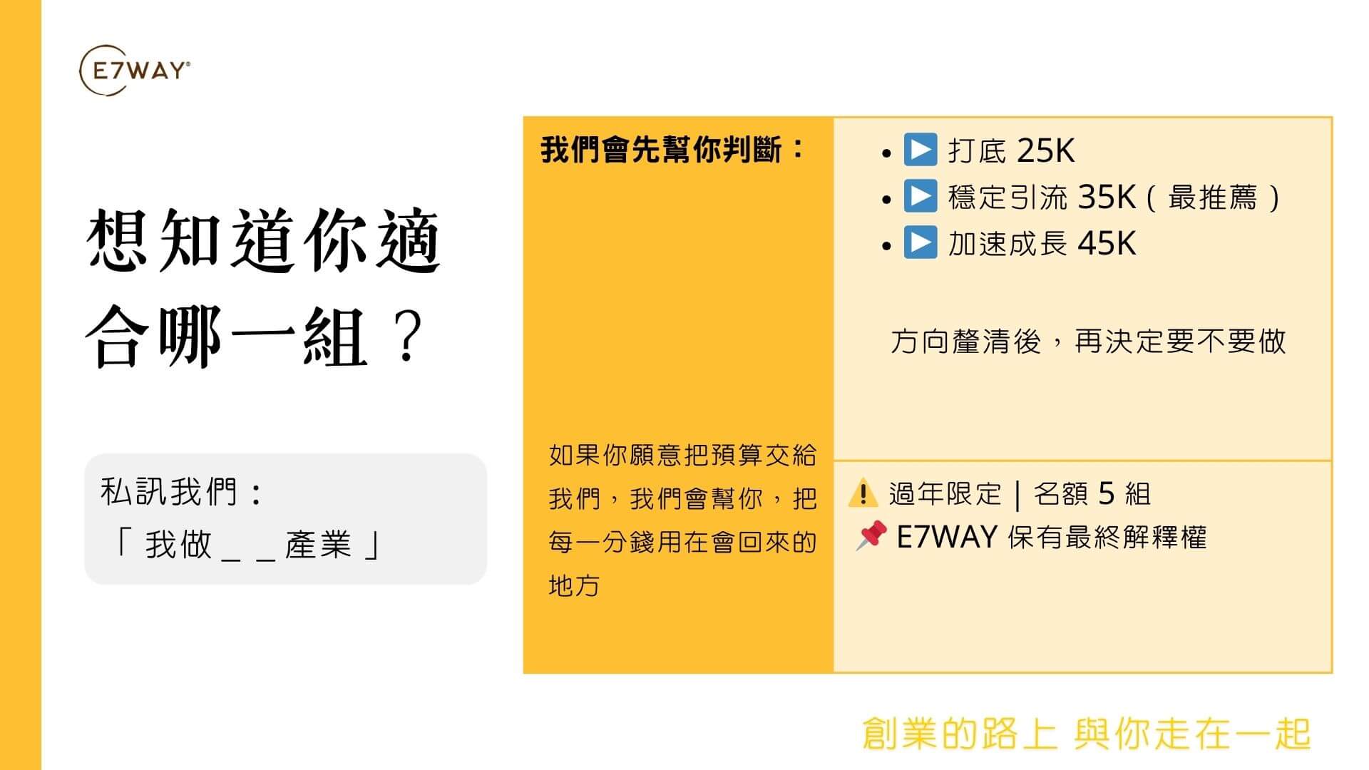 中小企業數位行銷包套方案